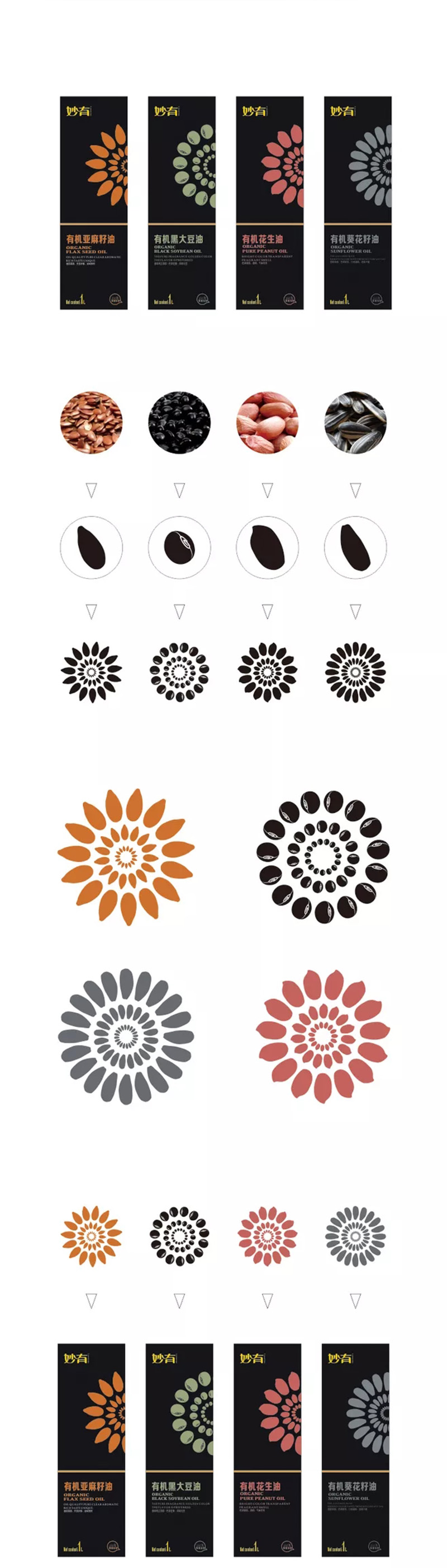 葵花籽油系列禮盒包裝設計 葵花籽油系列禮盒包裝設計